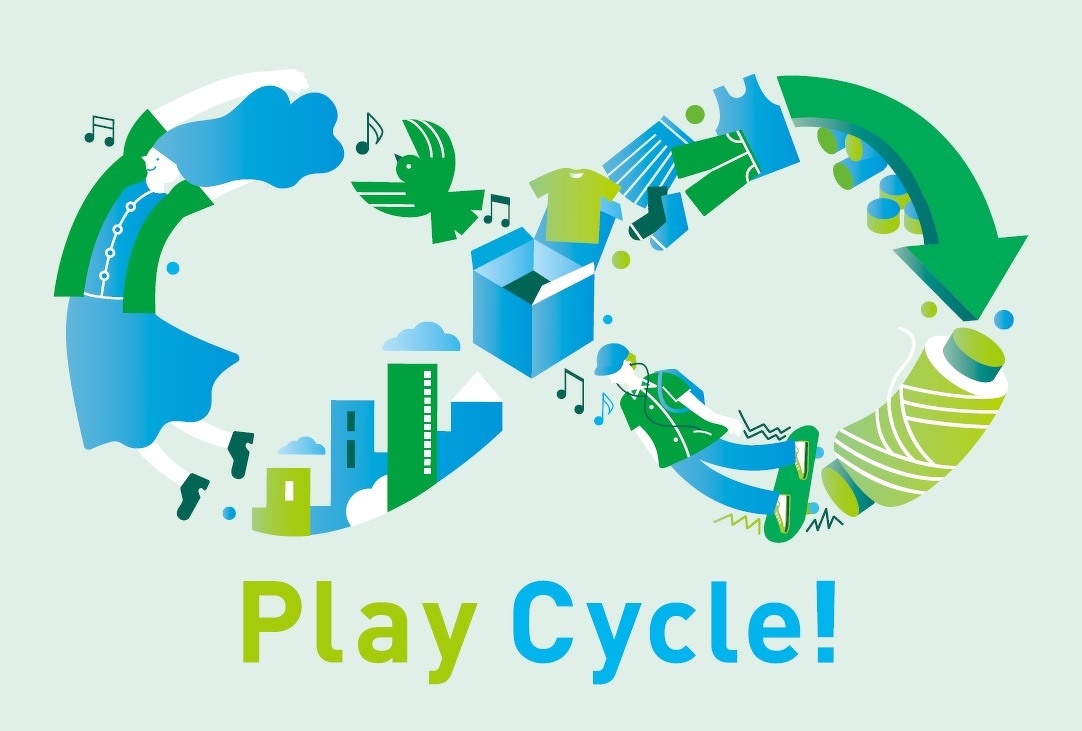 ファッションロスのない世界 環境を守る 重点テーマ サステナビリティ 株式会社アダストリア