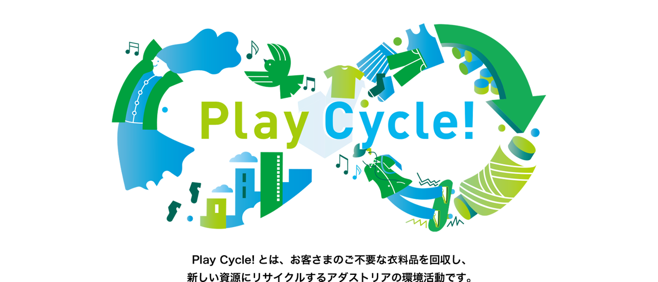 Play Cycle!とは、お客様のご不要な衣料品を回収し、新しい資源にリサイクルするアダストリアの環境活動です。